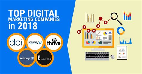 Top Internet Marketing Companies in Cincinnati, Ohio.